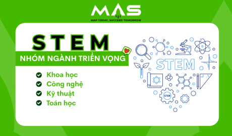 STEM là gì? - Triển vọng nghề nghiệp với nhóm ngành STEM